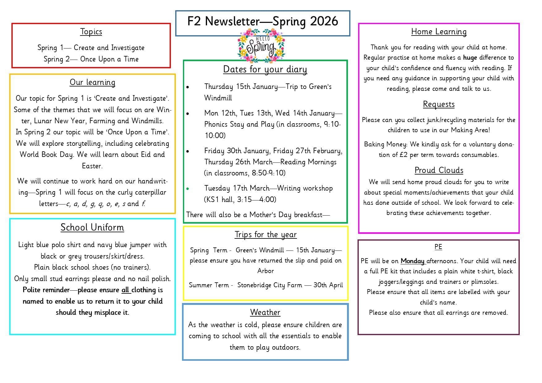 Newsletter Spring F2