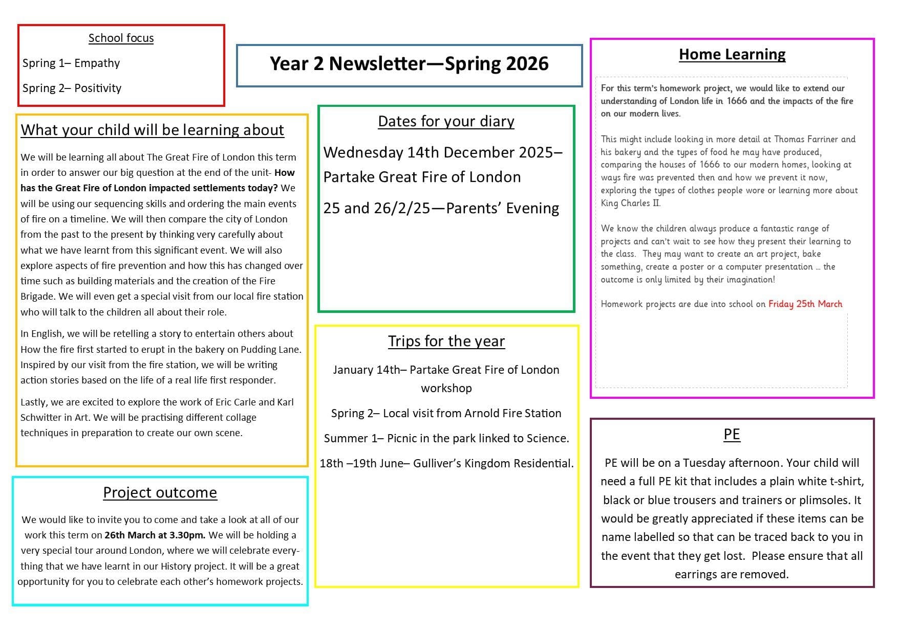 Newsletter Template Spring 1 Year 2