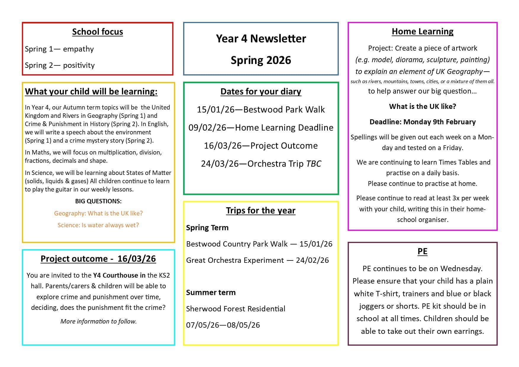 Year 4 Spring 1 Newsletter
