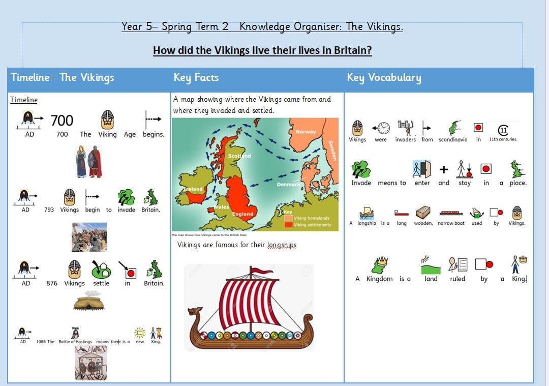 Year 5v KO Spring 2