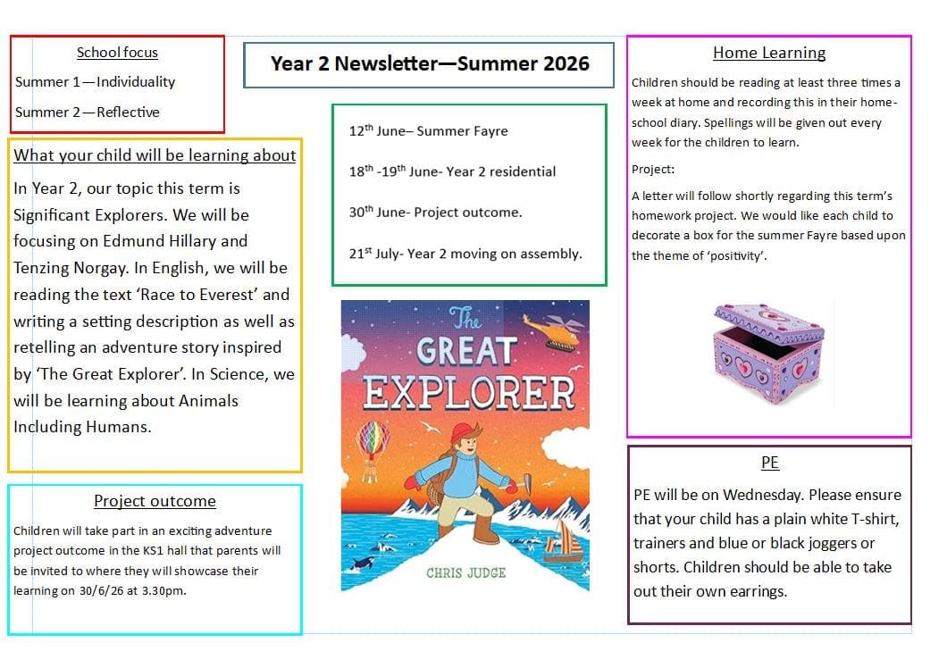 Year 2 Newsletter Summer 2