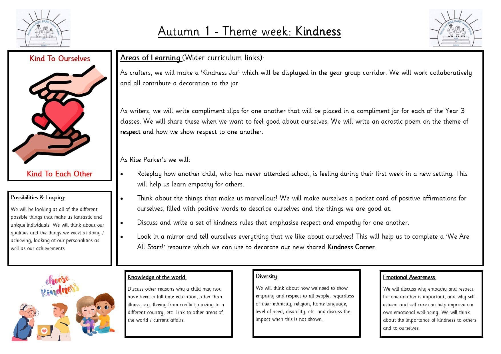 Theme Week Kindness Year 3 (October 2025) Curriculum Map