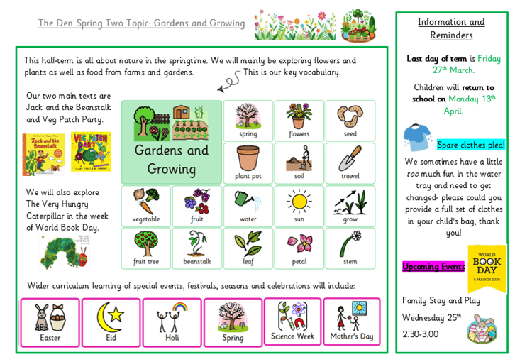 Spring 2 Page 1